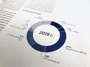 Bulgarian Market 2019